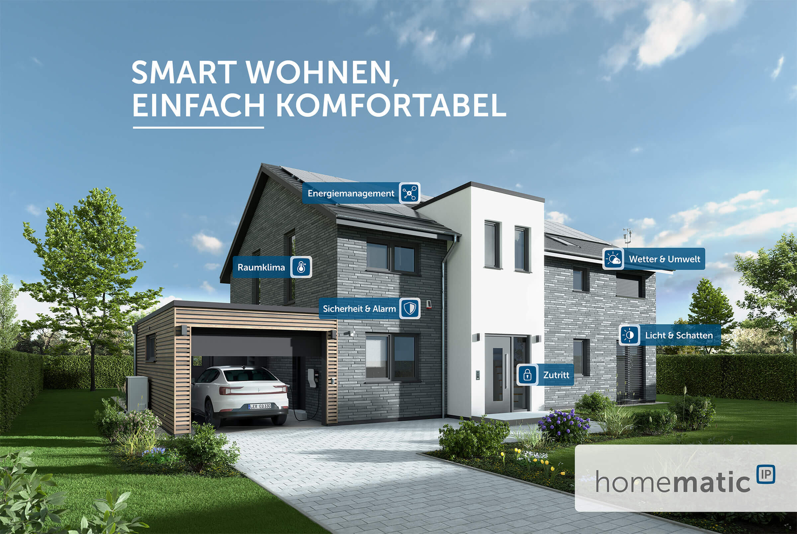 Smart Home mit Homeatic